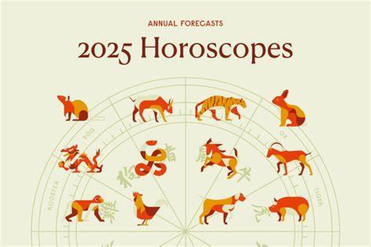 Chinese Horoscopes: Your Luck in December 2023, Wood Rat Month – Expert Advice on Health, Wealth, Work, Travel and Relationships for Your Lunar Astrological Sign