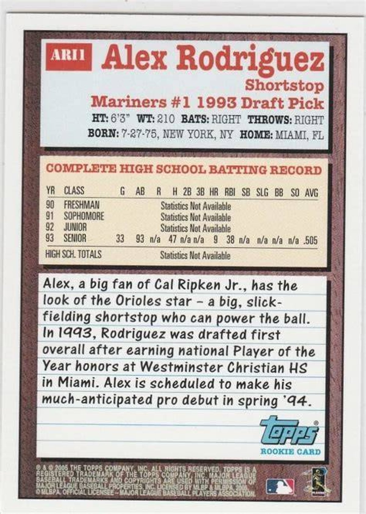 Chris Rodriguez Stats & Scouting Report — College Baseball, Mlb Draft, Prospects
