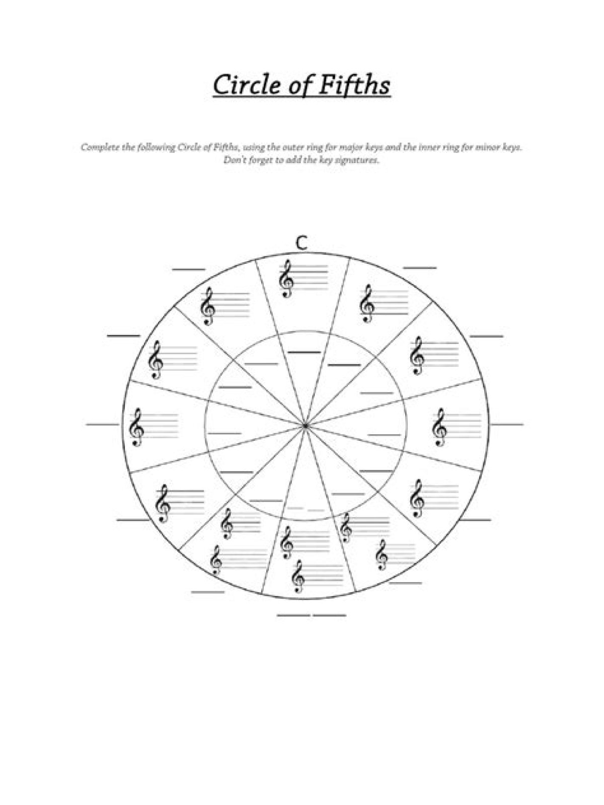 Circle of Fifths — Printable Worksheet