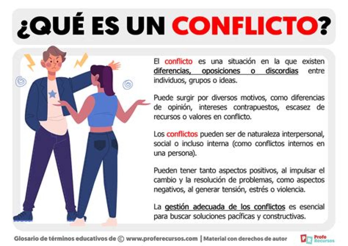 Claves De Un Conflicto Infinito