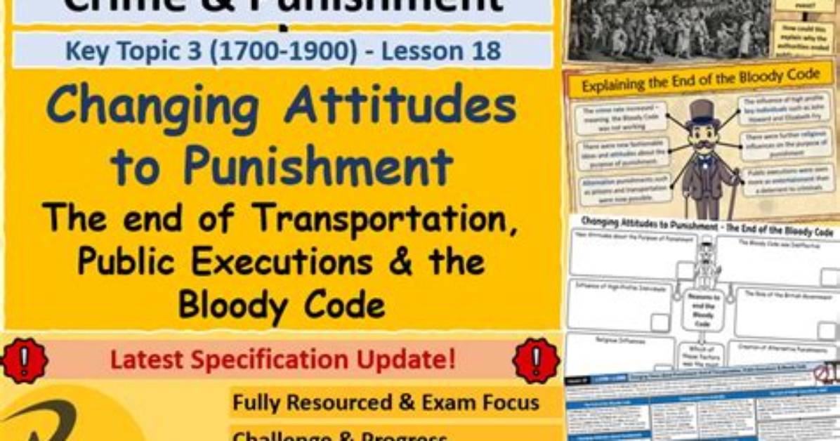 ___ Code (Laws Dealing with Crime and Punishment)
