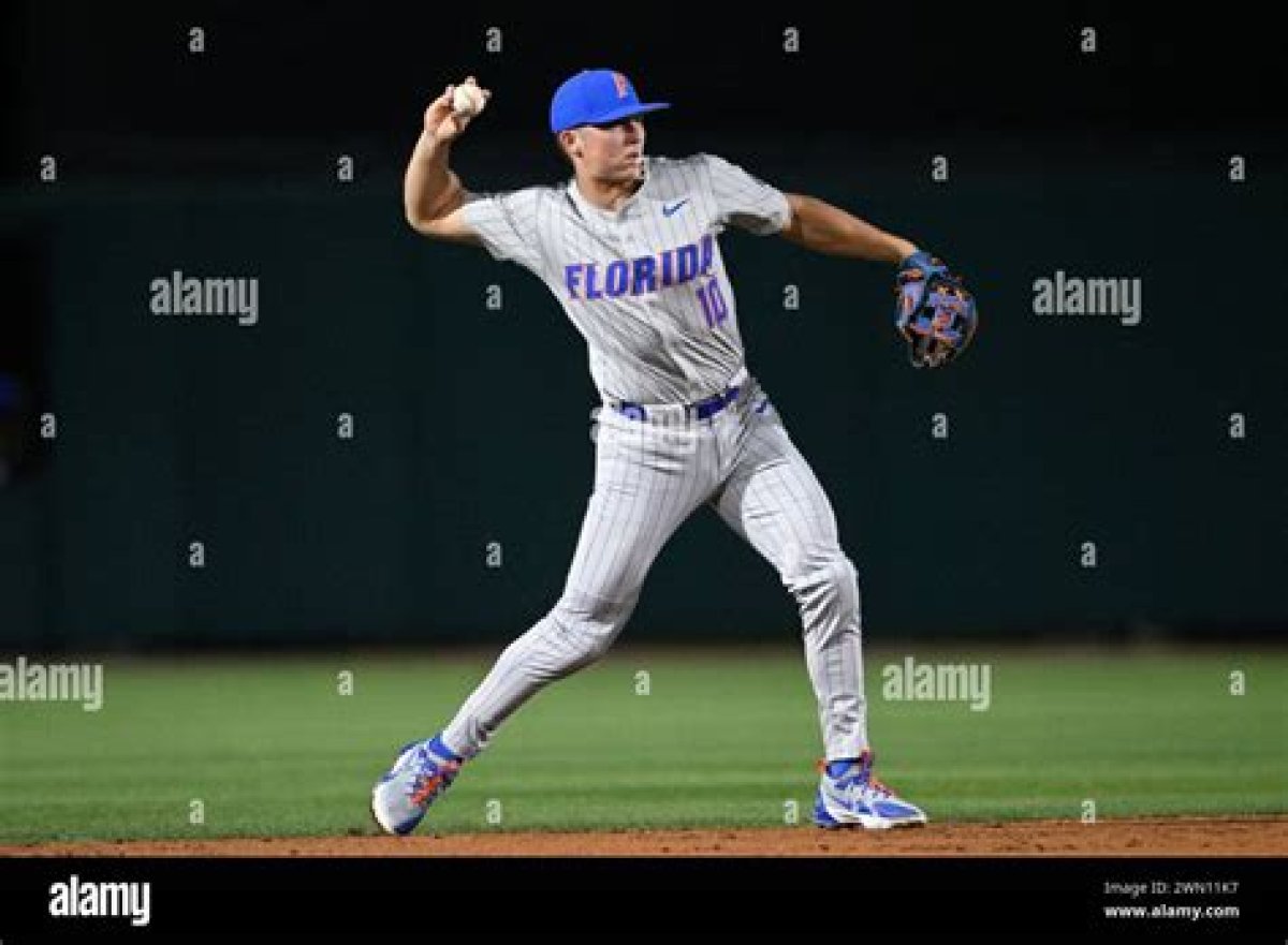 Colby Shelton Stats & Scouting Report — College Baseball, Mlb Draft, Prospects