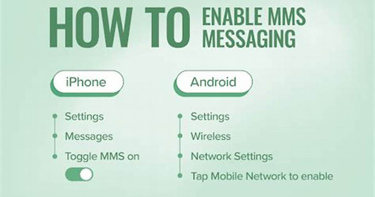 Cricketwireless Mms Issue | Android Central