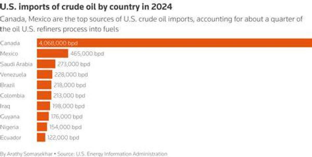 Crude Oil Worth Us$400 Million Halted by Suez Canal Blockage, with at Least 6.3 Million Barrels Stranded