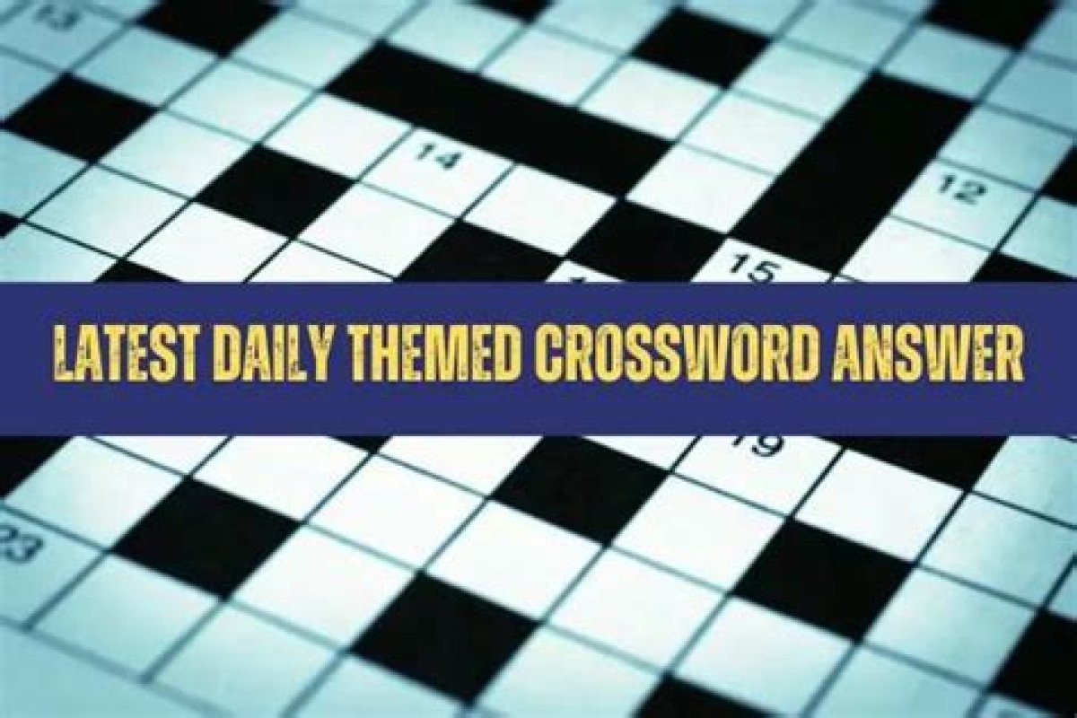 Daily Themed Mini Norwegian Capital Crossword Clue Puzzle Answers