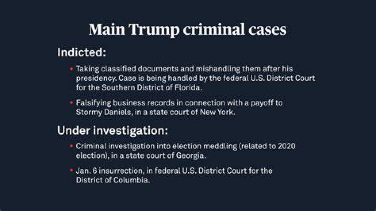 “Democracy on Trial” the Case Against Trump for Jan 6 | Video | Preserving Democracy