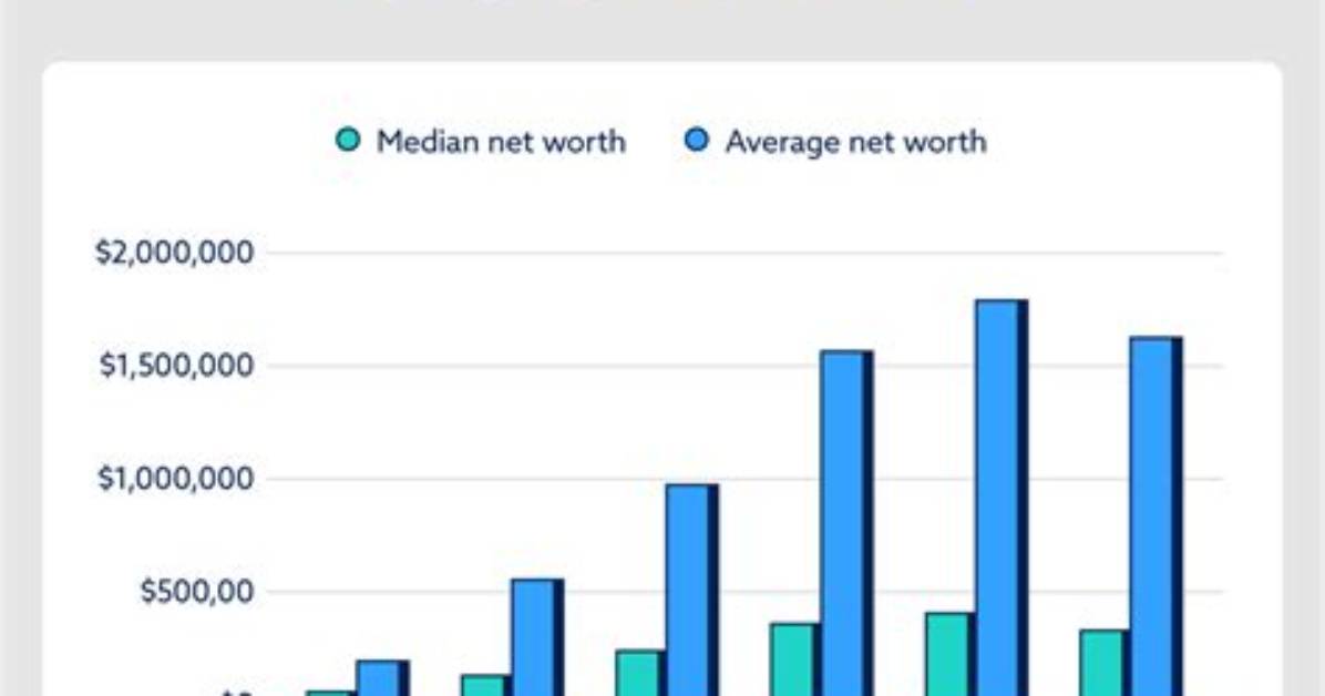 Derbi Media Net Worth, Income and Estimated Earnings of Youtuber Channel