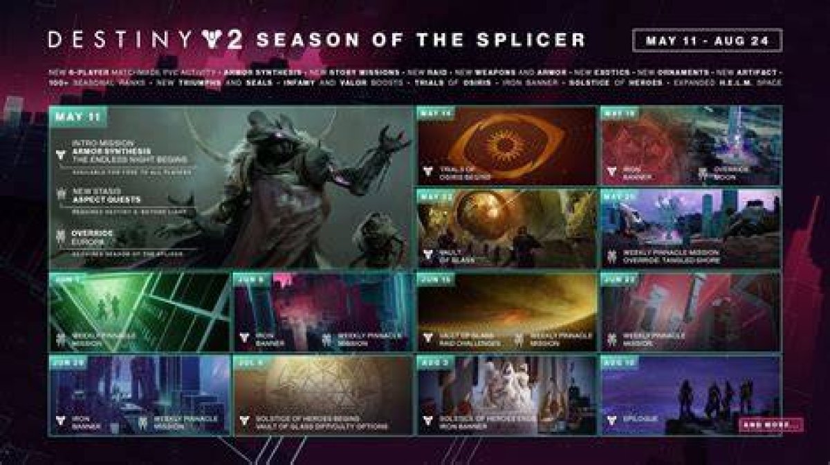 Destiny 2 Season of the Splicer