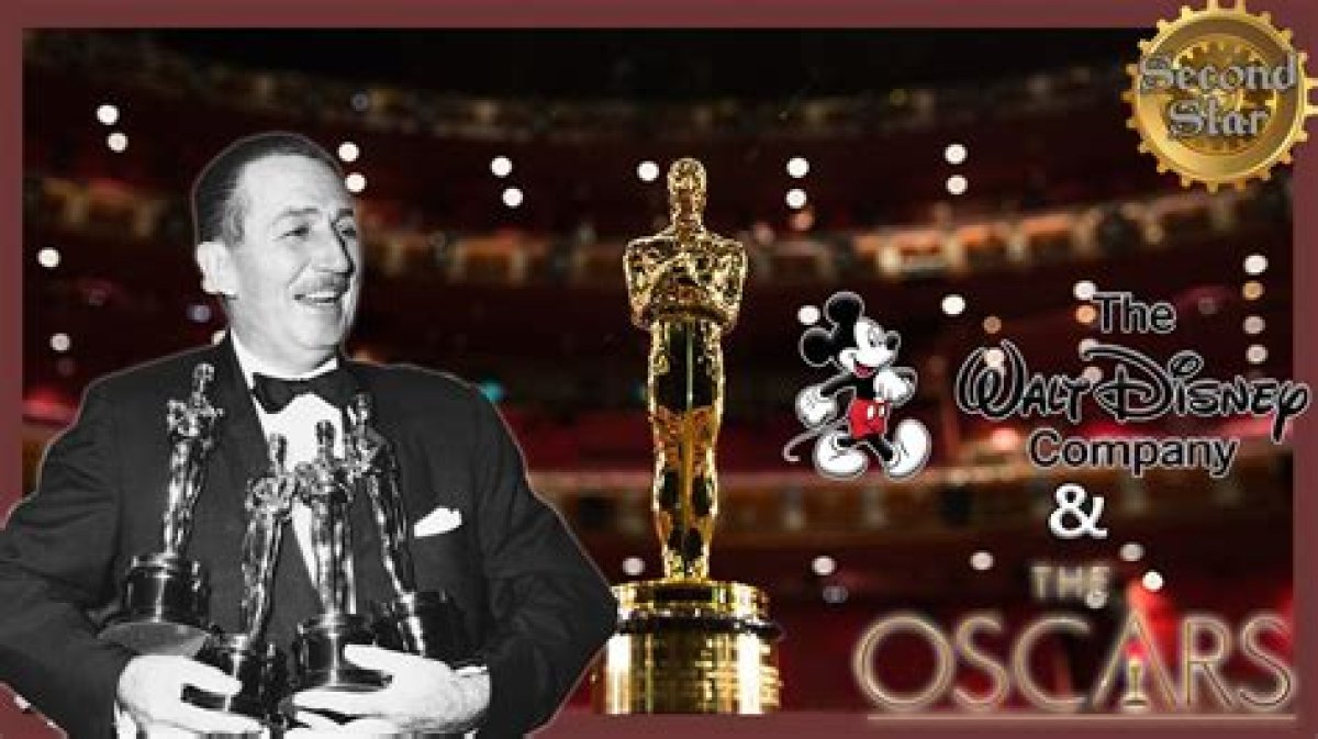Disney with a Record Number of Oscars