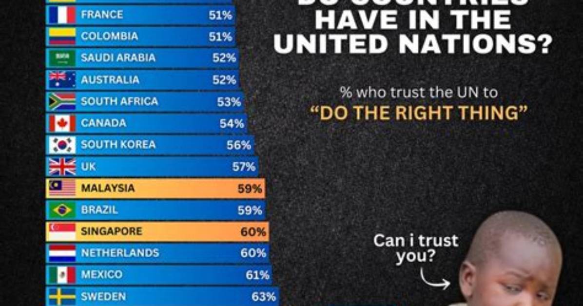 Do Countries Have to Pay to Be in the Olympics?