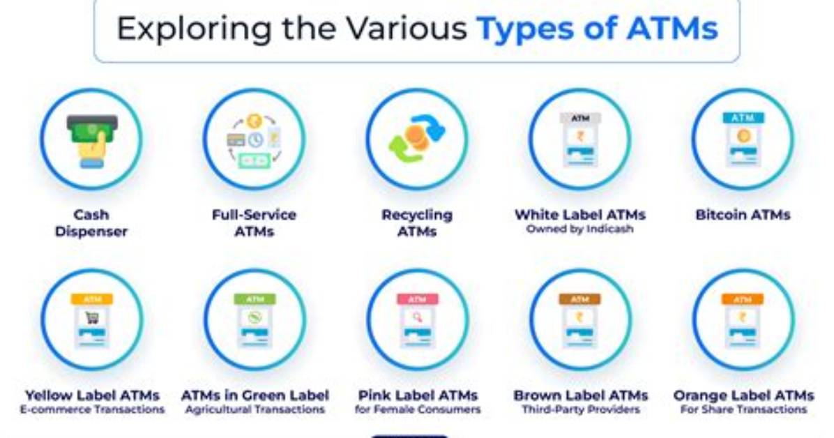Do Cvs Have Atms? (Full Guide)