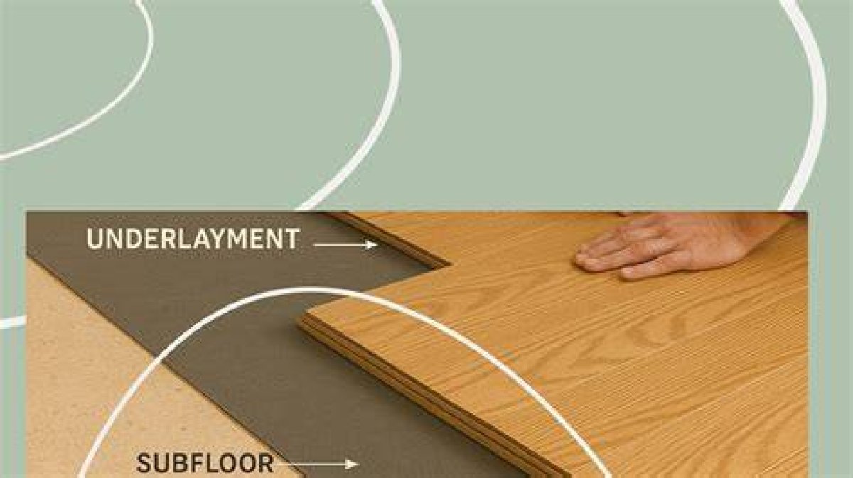 Do You Need Underlayment for Hardwood Floors?