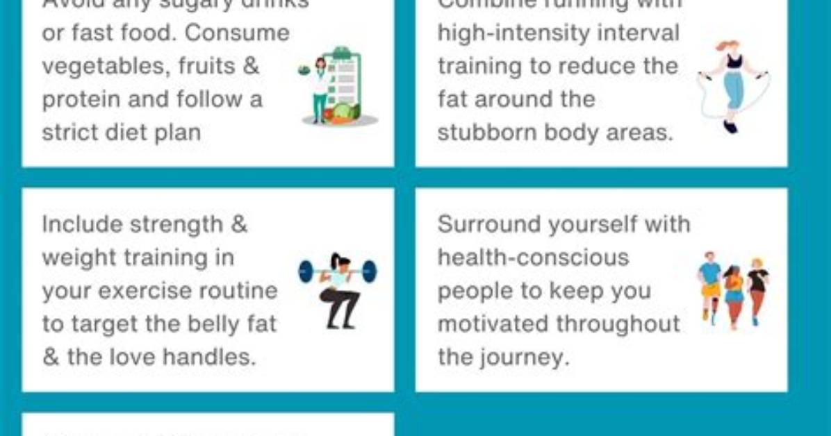 Does Jogging Reduce Tummy?