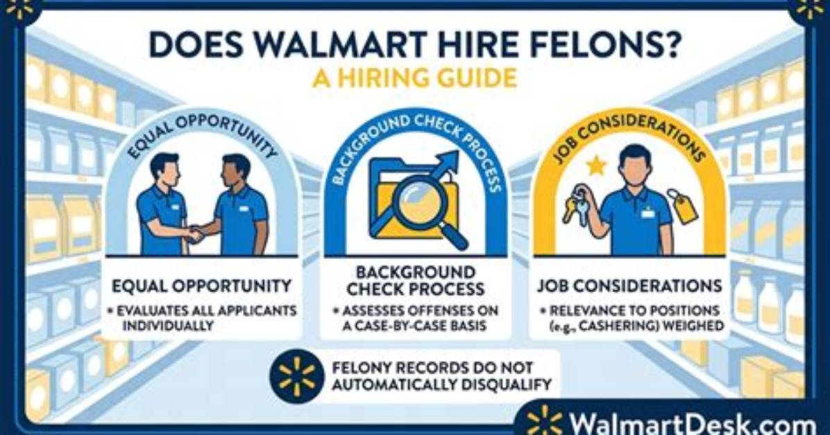 Does Walmart Hire Felons?