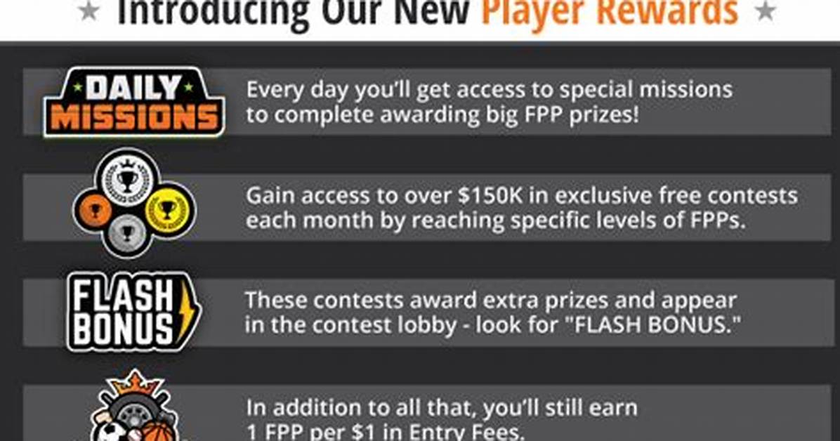 Draftkings Announces Player Rewards Changes