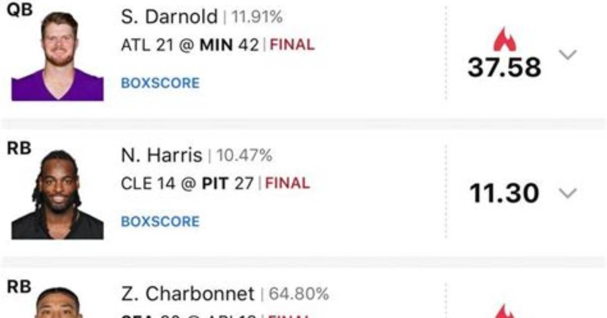 Draftkings Nfl Optimal Lineup