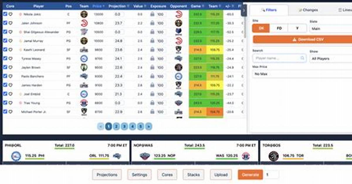 Draftkings Soc Lineup Optimizer
