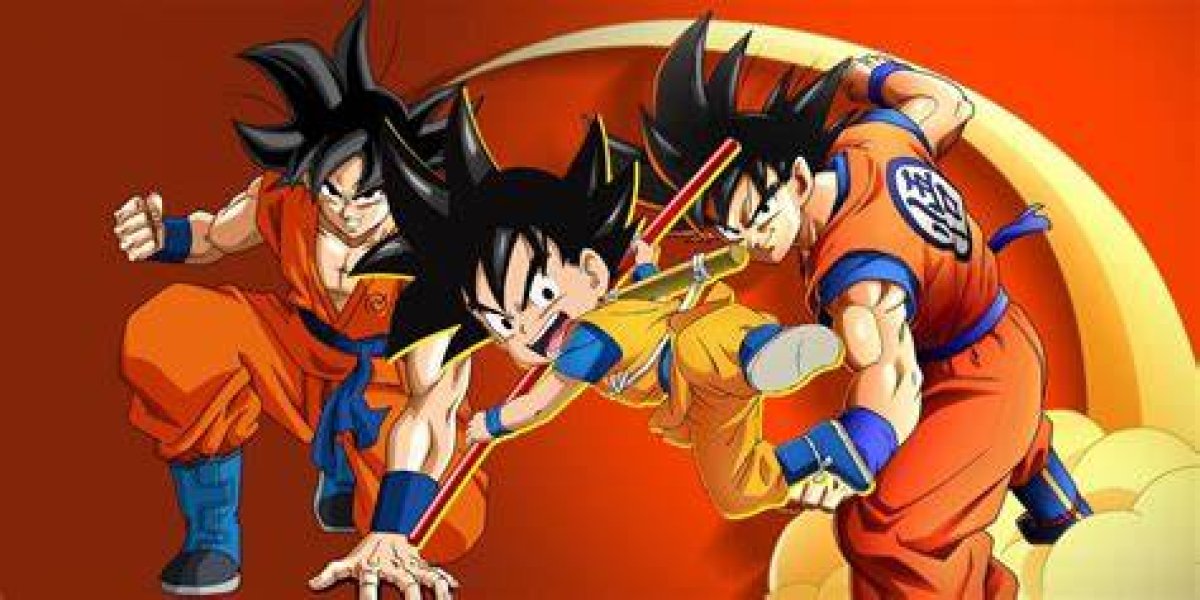Dragon Ball Z: What Is Goku Day?