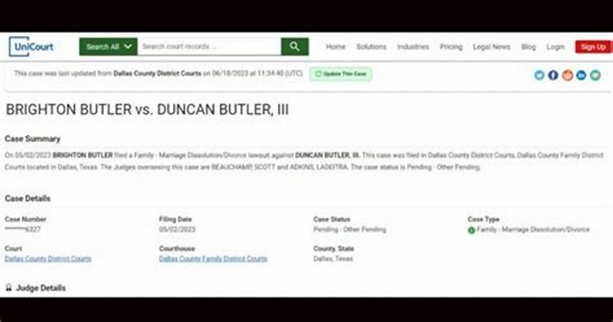 Duncan Tellef Butler Iii: a Comprehensive Look at His Life and Influence in Dallas, Tx