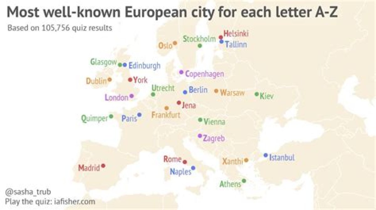 European Cities Beginning with a-Z — Playlist