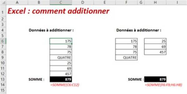 Excel: Comment Additionner? Formule Et Exemple