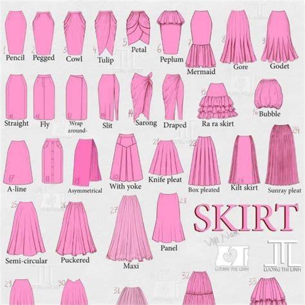 Exploring Different Skirts: Styles, Trends, and How to Wear Them