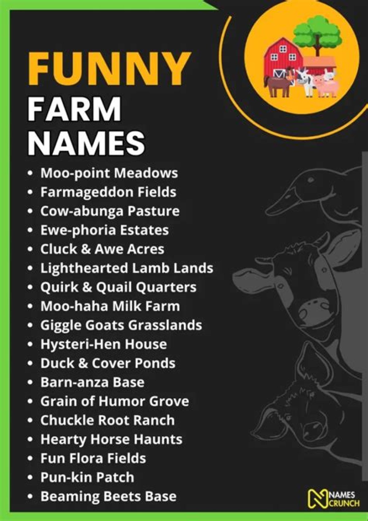 Exploring the Charm of Farmstead Names: a Comprehensive Guide