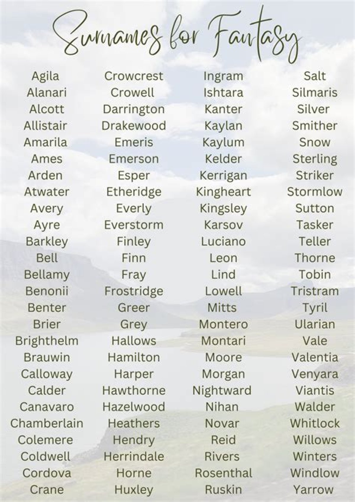 Exploring the Enchantment of Fantasy Surnames: a Journey into Imagination