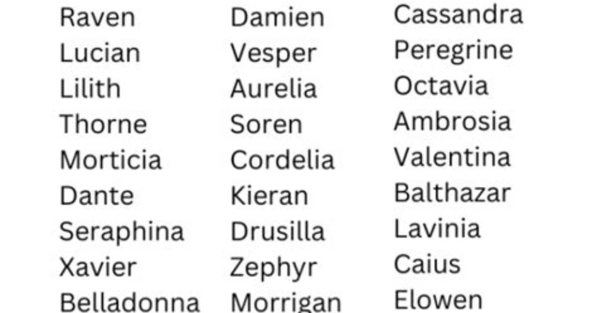 Exploring the Enigmatic World of Gothic Names