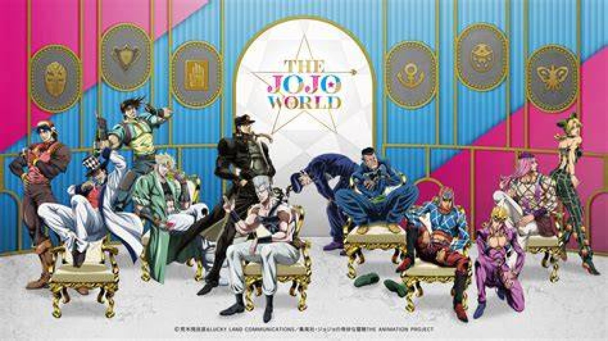 Exploring the Fascinating World of Jojo Characters: a Deep Dive into Their Unique Traits and Stories