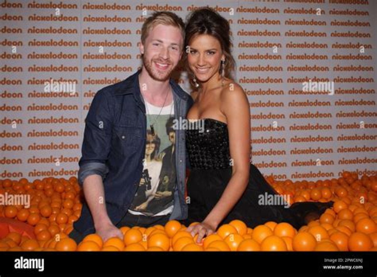 Exploring the Intriguing World of Angus Mclaren Relationships