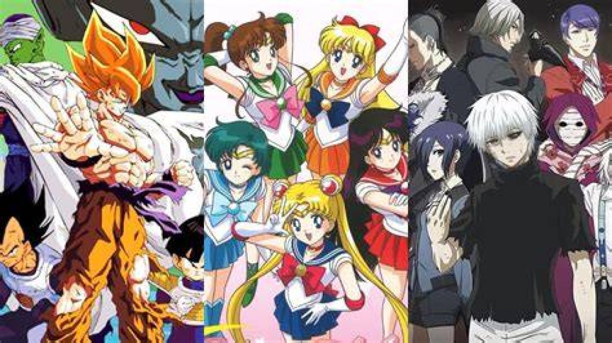 Exploring the World of Anime Genres: a Comprehensive Guide