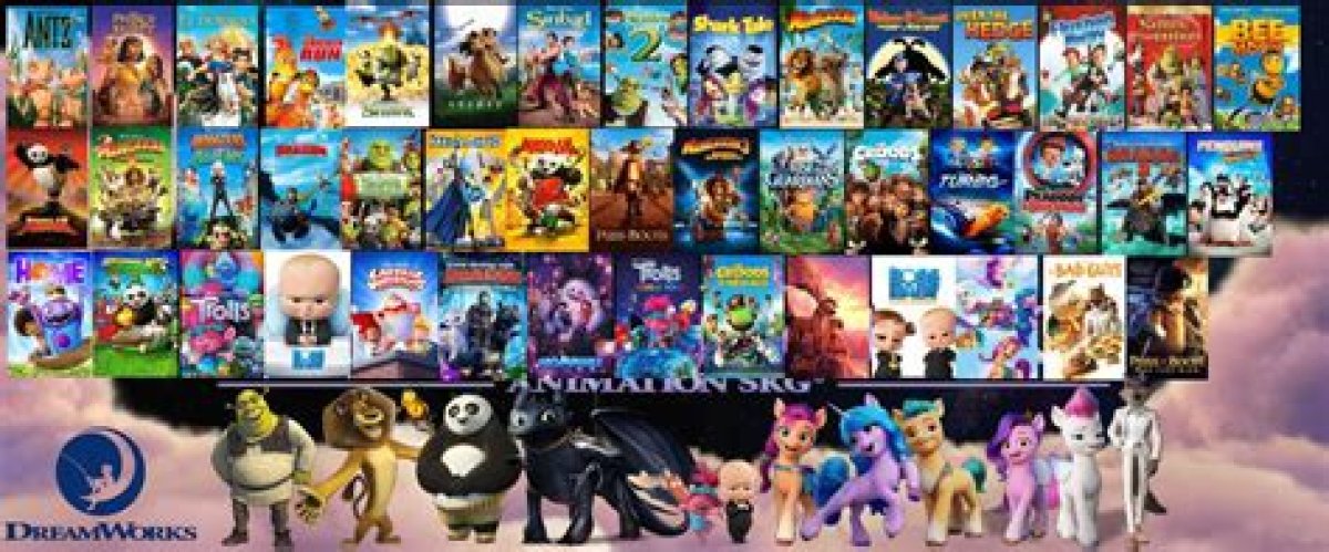 Fan-Favorite Dreamworks Animated Movies Making Waves in Netflix Top 10