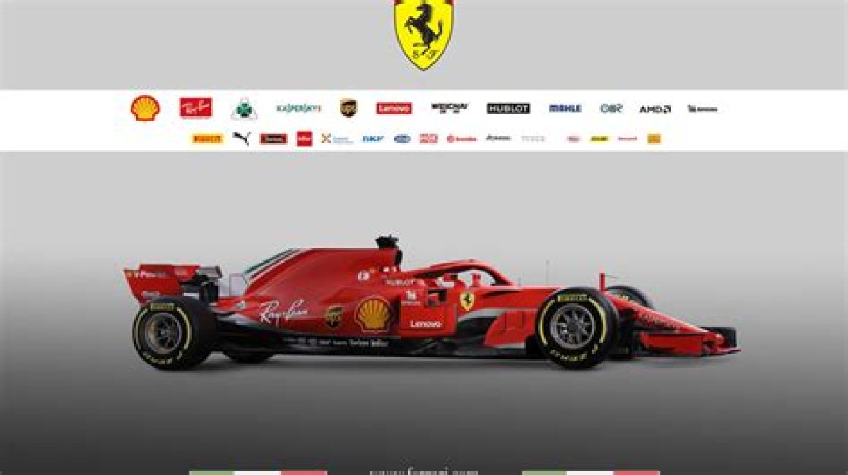 Ferrari Explains Concept Behind 2018 F1 Car | F1