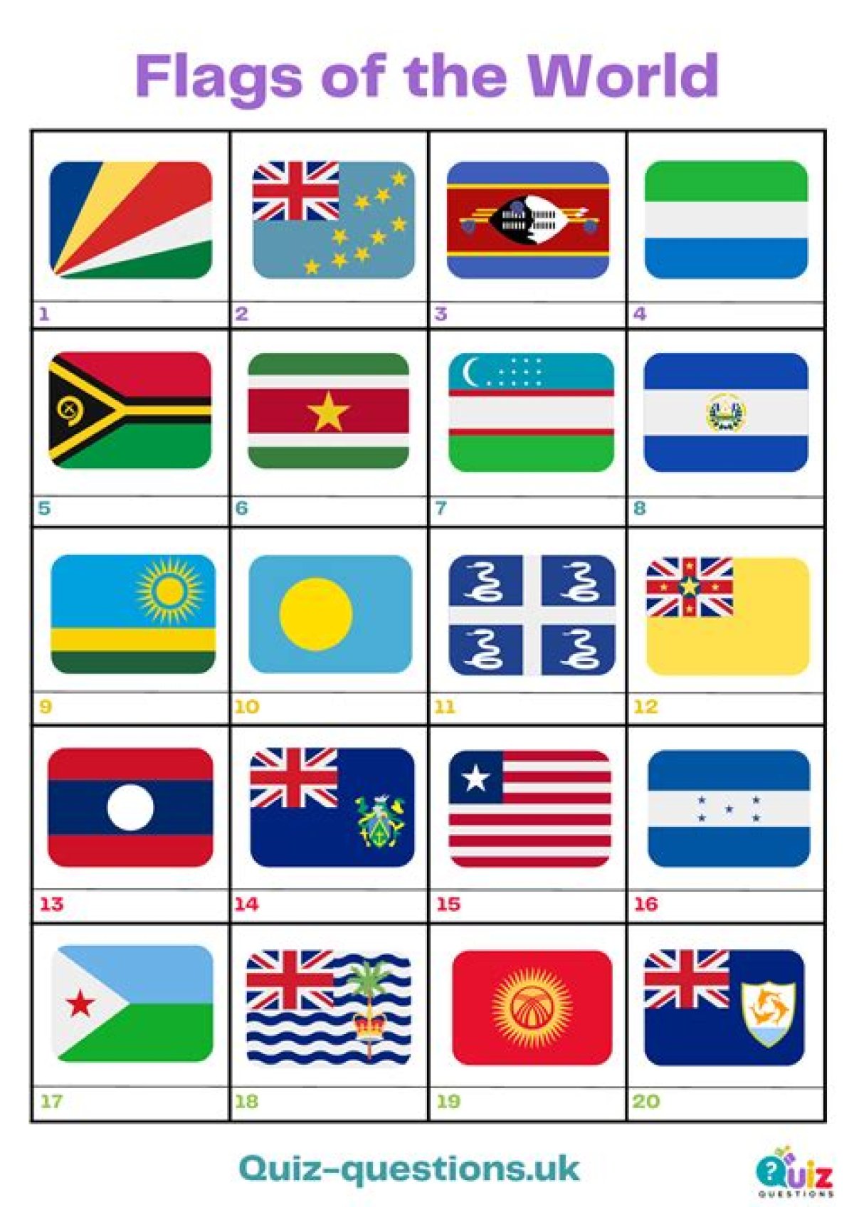 Flags with Circles Quiz