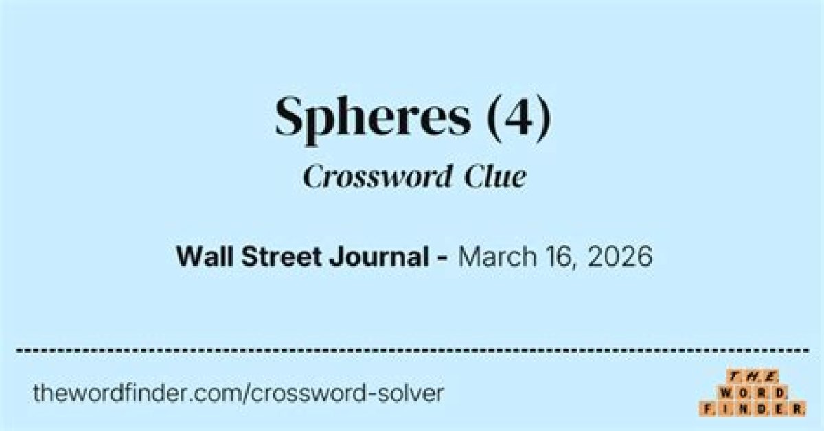 Fortuneteller’s Spheres, Say Crossword Clue Daily Themed 4 Letters Answer