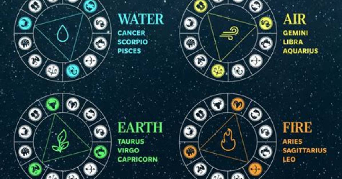 From Aries to Aquarius: 4 Zodiac Signs That Like It Rough in Bed