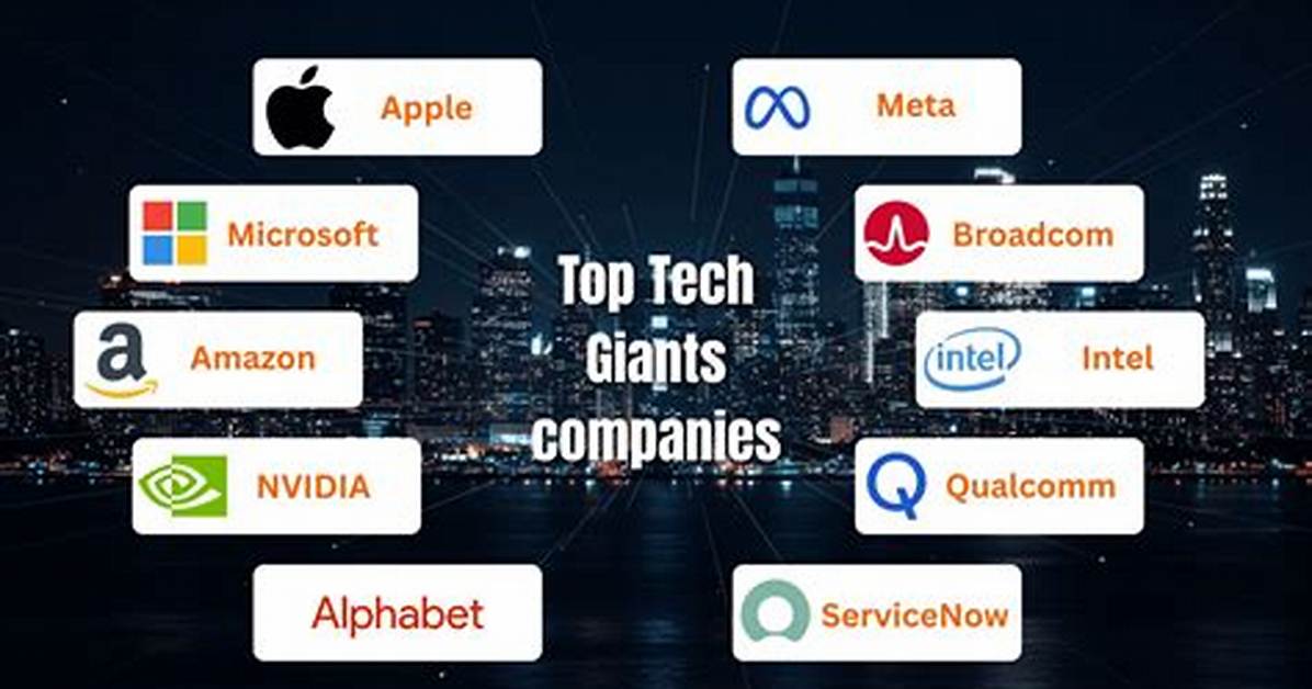 From Microsoft to Alphabet: Top Tech Giants Worth Trillion Dollars Dominating the World in 2024