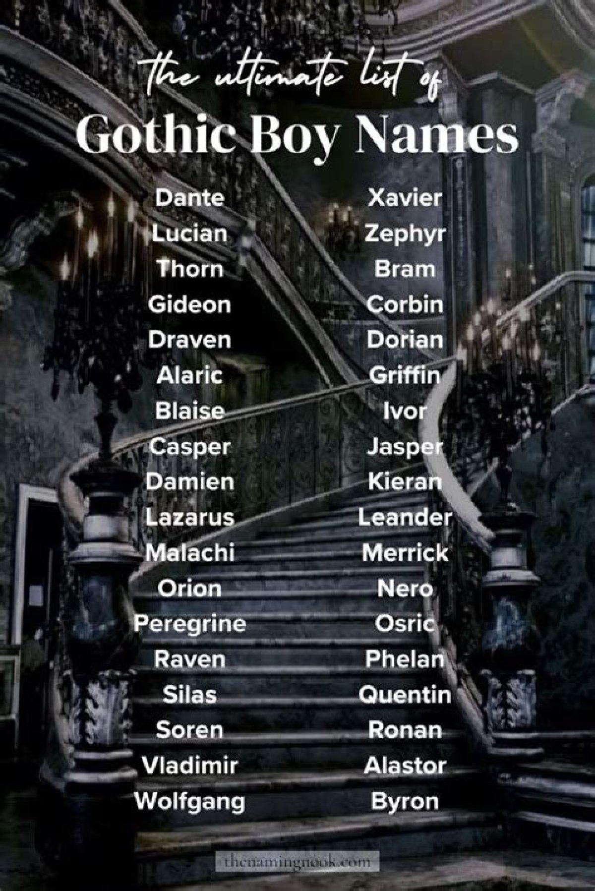Goth Boy Names: Embrace the Dark Aesthetic with Unique Choices