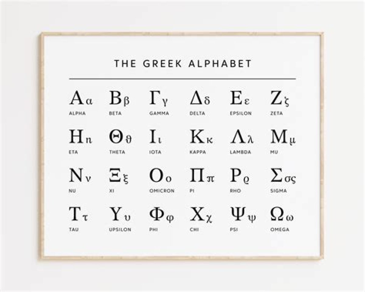Greek Alphabet, Capital Letters — Printable Worksheet