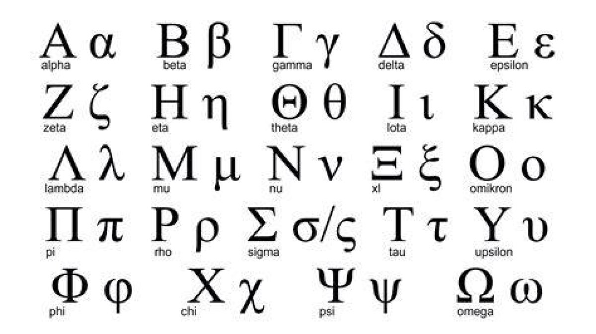 Greek Letter That Can Also Mean Smidgen