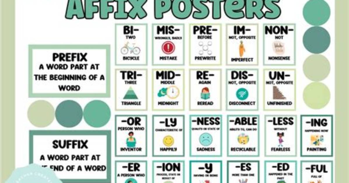 Green Prefix
