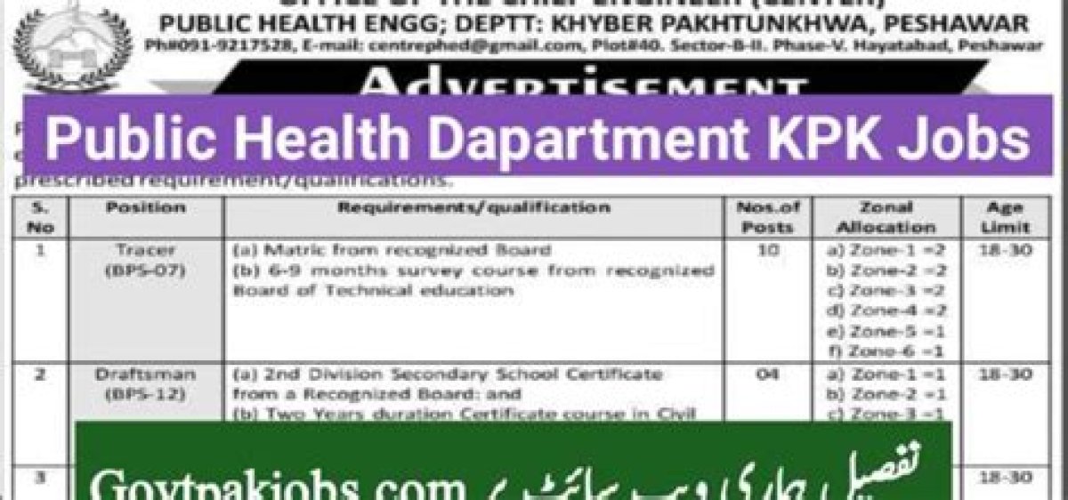 Health Department Kpk Jobs 2023 Apply Online via Etea