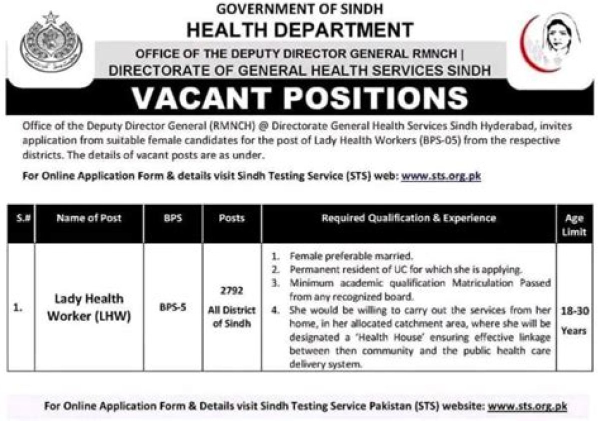 Health Department Sindh Jobs 2023 Apply Now