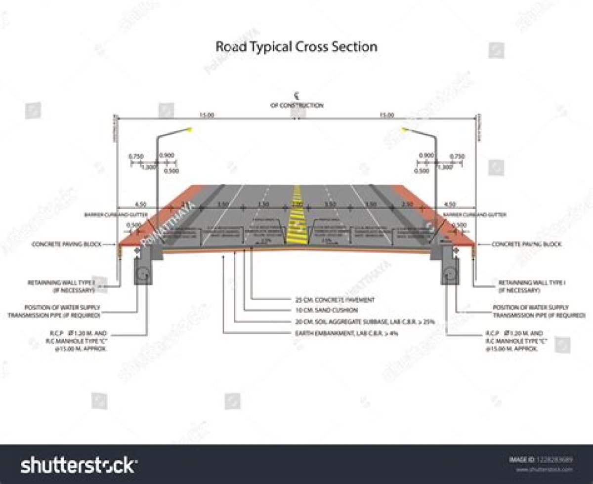 Highway Section