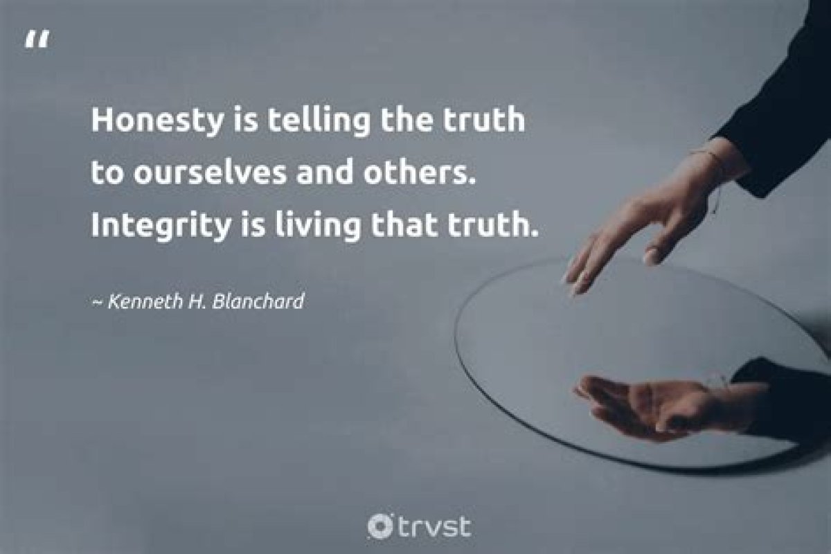 Honest Quotes: Embracing Truth in Life