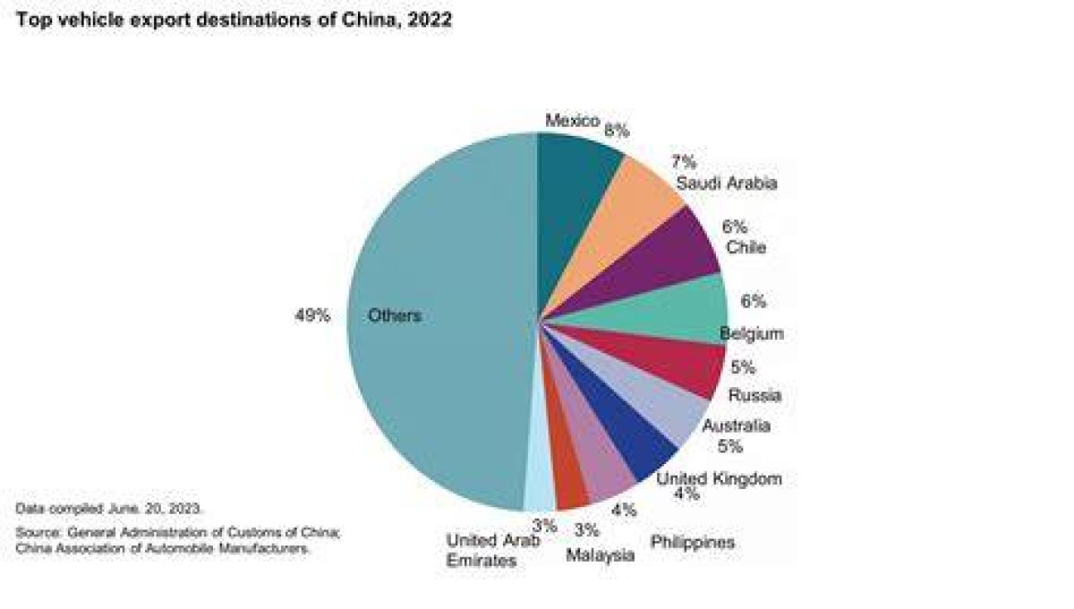 How 2023 Earnings of China’s Top 5 Online Influencers Blow High Net Worth of Some Hollywood Icons out of Water