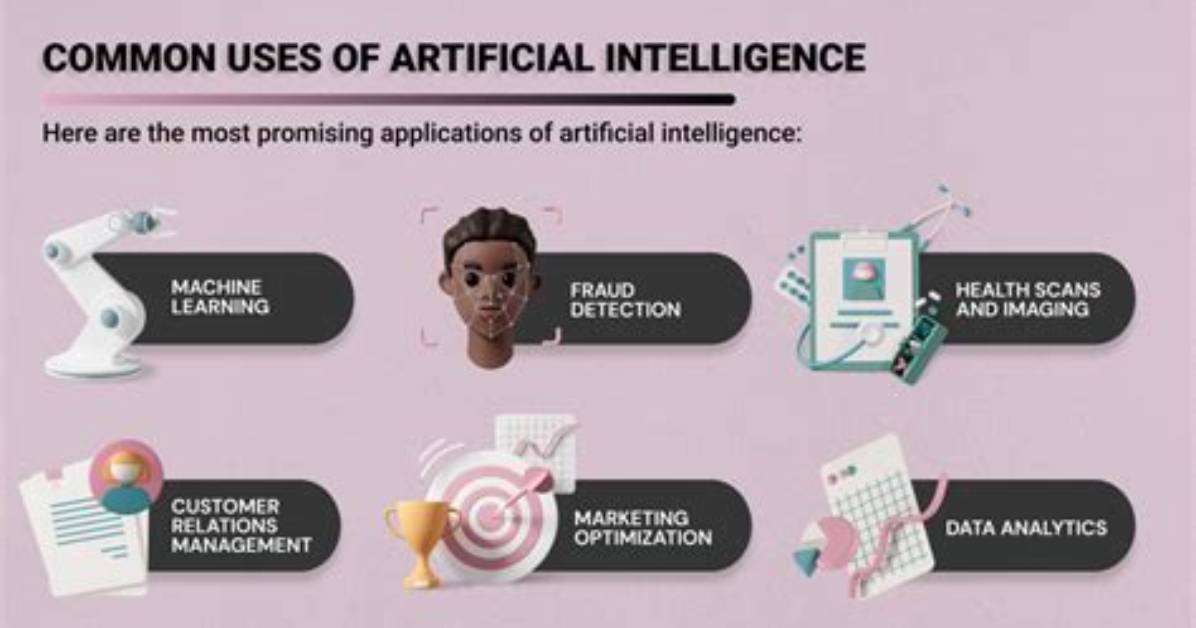 How Artificial Intelligence Is Being Used to Create ‘Deepfakes’ Online