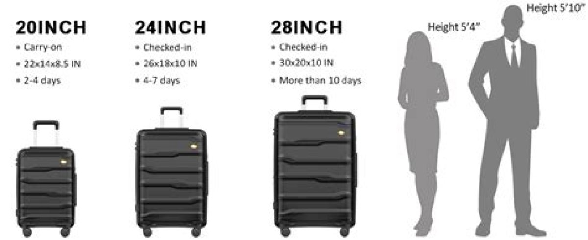 How Big Is a 28 Inch Suitcase?