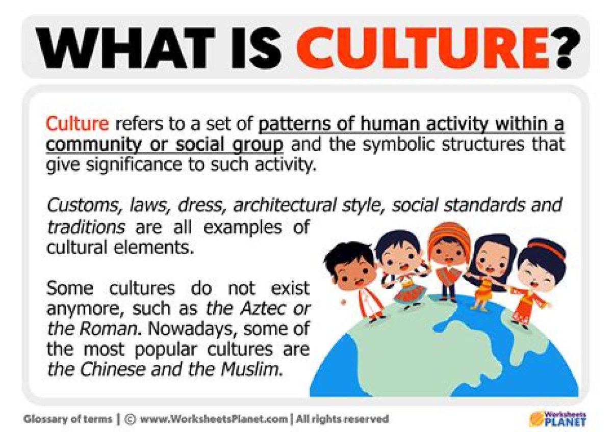 How Do We Define Culture?